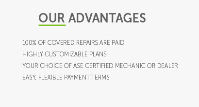 car warranty comparison 2015